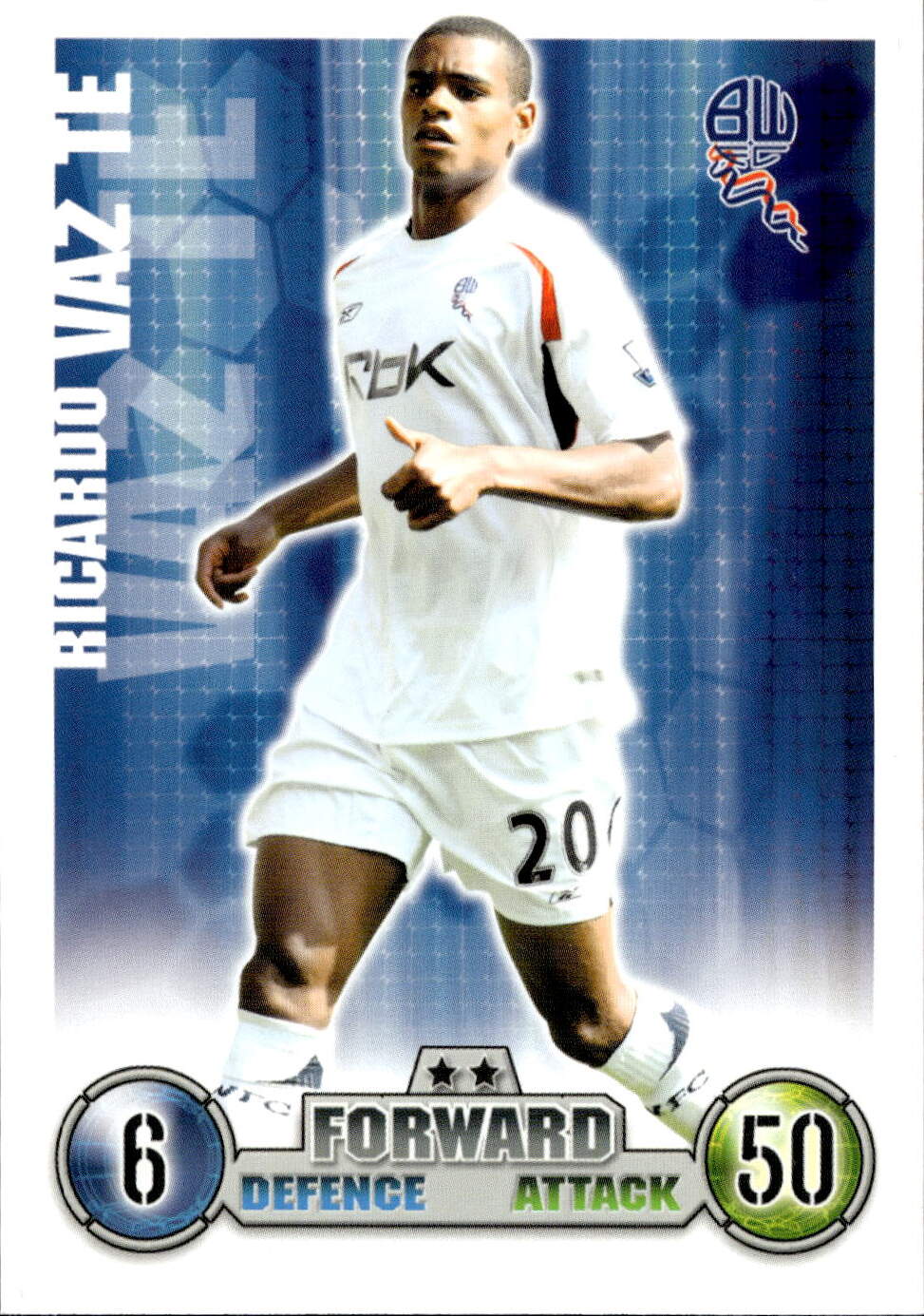 Premier League 2008